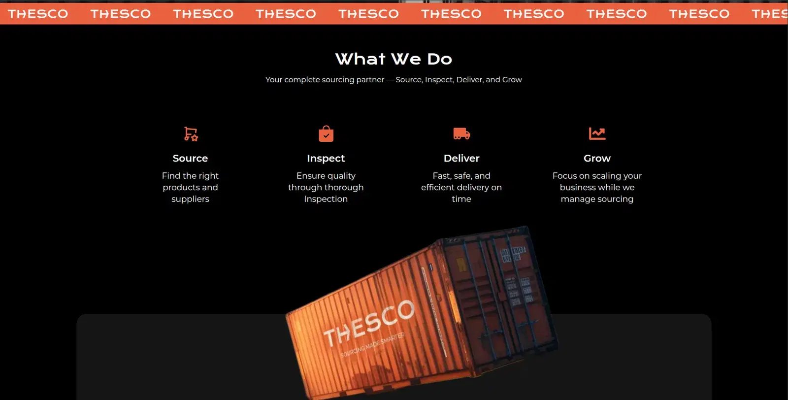 Thesco What We Do section: Source, Inspect, Deliver, Grow